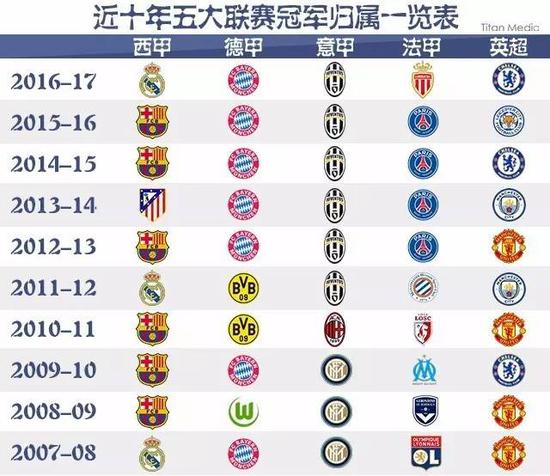 的情报资源